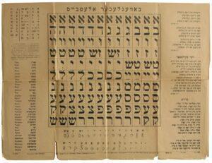 Learn Yiddish Online – Level 1